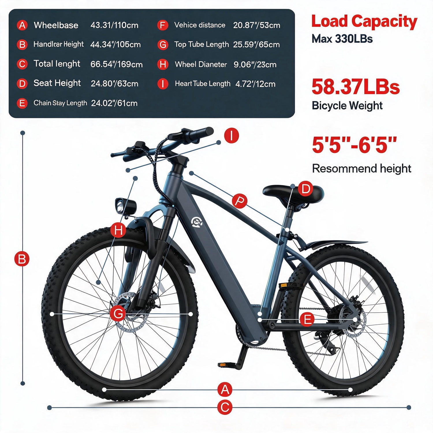 사이버 먼데이 레이크사이드 마운틴 전기자전거, 500W - Disc Lock Brake 리뷰 및 가격